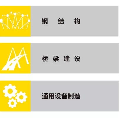 游戏老虎机ZX7 250DIII焊机应用行业