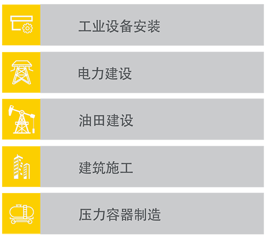 游戏老虎机数字化等离子切割+碳弧气刨两用机LGB 120B应用行业
