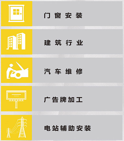游戏老虎机NB 225ııı气保焊机应用行业