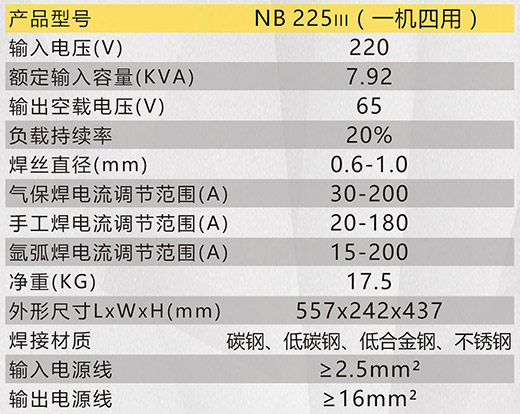 游戏老虎机NB 225ııı气保焊机技术参数