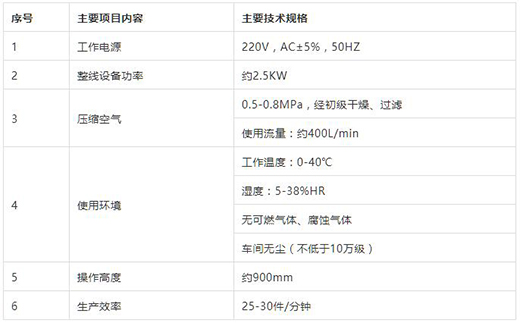 游戏老虎机KN95口罩封边机技术参数
