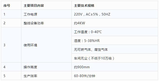 游戏老虎机KN95口罩打片机技术参数