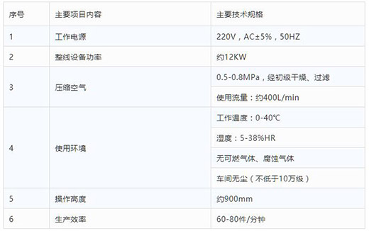 游戏老虎机全自动一拖二平面口罩机技术参数