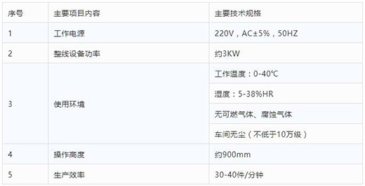 游戏老虎机半自动平面口罩发片机技术参数
