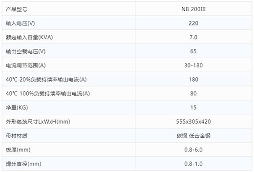 游戏老虎机“开拓者”NB 200III焊机技术参数
