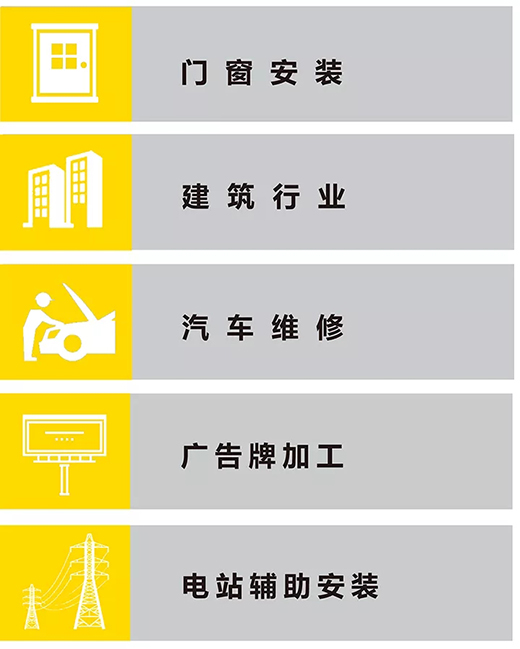 游戏老虎机NB 251III焊机适用行业