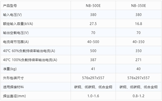 游戏老虎机气保焊机NB-500E NB-350E技术参数