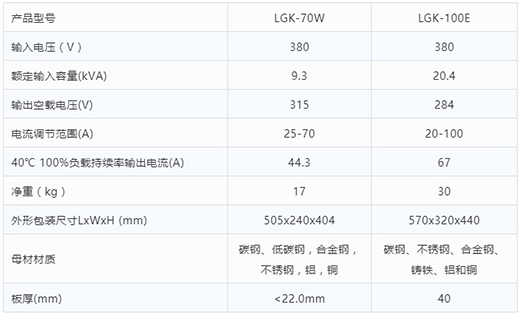 游戏老虎机等离子切割机LGK-70W LGK-100E技术参数