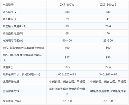游戏老虎机手工电弧焊机ZX7-400W ZX7-500WE技术参数