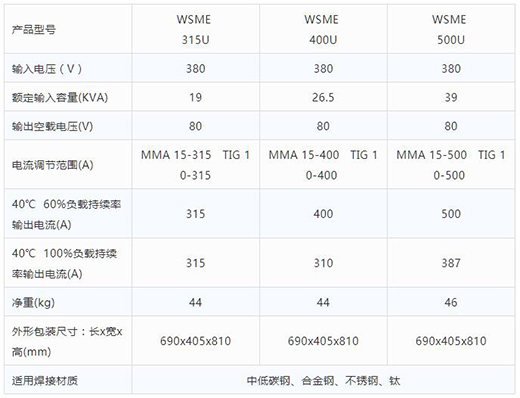 游戏老虎机智优WSME 315U/400U/500U数字焊机技术参数